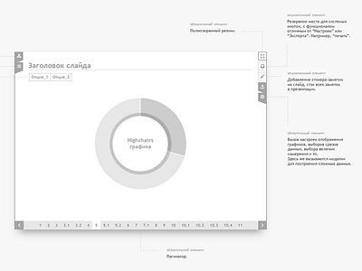 Project "Presentation:reload"