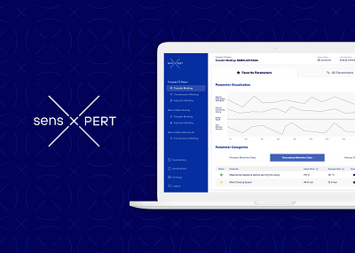 SensXPERT design ui ux