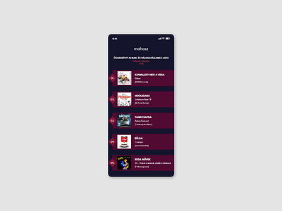 DAILY UI #19 // LEADERBOARD app daily ui design leaderboard ui