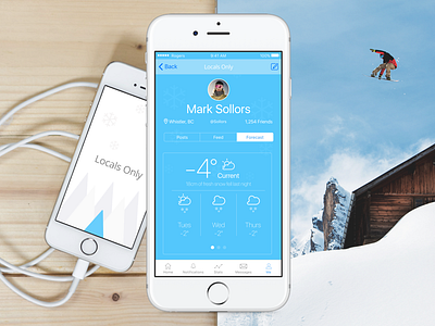 Locals Only iOS - Snowfall Forecast ios mountains ski snowboard