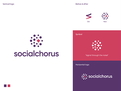 SocialChorus rebranding aligning branding enterprise enterprise system logo logodesigner mobilize your people mobilize your people mobilizing reaching rebranding signal through the noise signal through the noise software software company logo