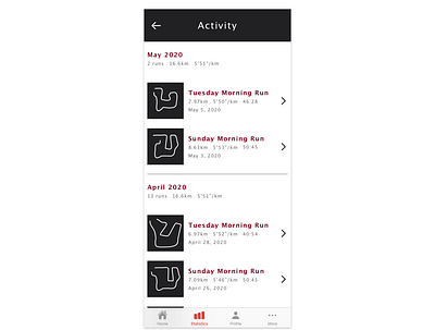 Daily UI (Day 47) activity feed dailyui dailyui047