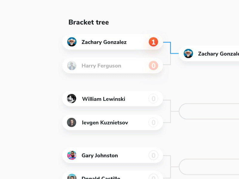Providing results in bracket tree animation app bracket dashboard game gif hover input interaction interface league match player result round tournament ui user ux winner