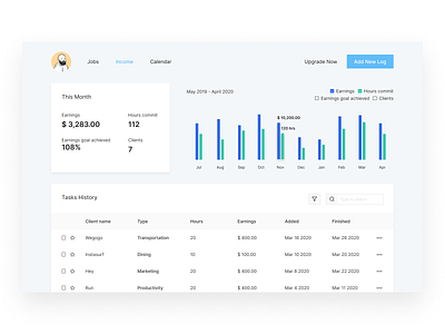 Earnings Dashboard Concept for Gig Workers & Freelancers