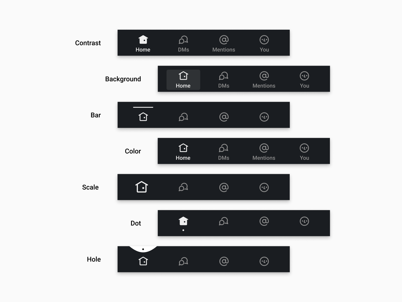 App Bar Recap by Chien-Chun Wu on Dribbble