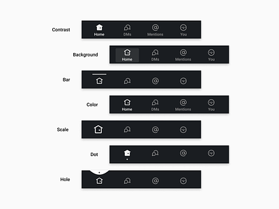App Bar Recap app bar design figma interaction ux design