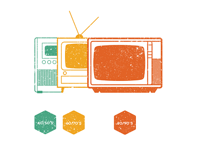 TV Through Times Infographic academic color infographic line stroke timeline tv