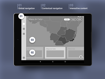 Dashboard Wireframe dashboard experience google gui interface material material design ui ux wireframe