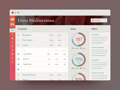 Diet Dashboard III board colors comfort dashboard diet dieta health icons painel type typography wip