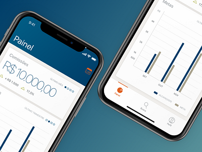 Concept Selling Dashboard app blue chart color graph interactive interface ios iphone iphonex ui