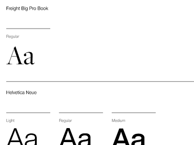 Style guide atomic design brand branding designsystem font family styleguide typogaphy ui ux
