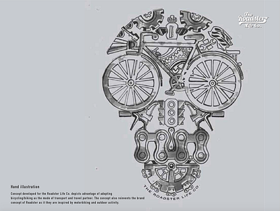 Cyclist skull