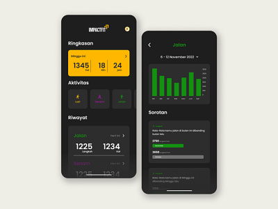 Healthy Track Activities App design minimal mobile app ui
