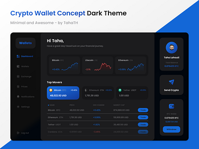Crypto Wallet | Dark Theme Concept bitcoin blue crypto crypto currency crypto wallet cryptocurrency dark dark theme dashboard design minimal ui web webdesign