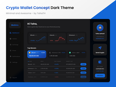 Crypto Wallet | Dark Theme Concept