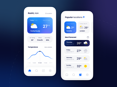 ⛅ Weatherly app app appui blue design figma forecasting graphic design light minimal mobile rain snow sun ui ui design ux weather