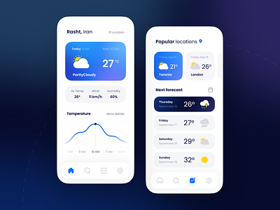 ⛅ Weatherly app