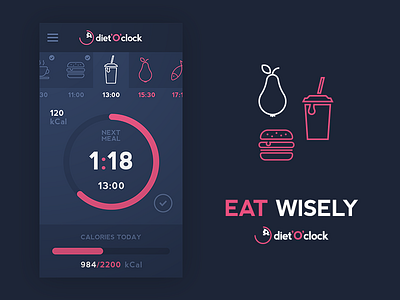 Dietoclock app chart diet eat interface iphone mobile ui ux