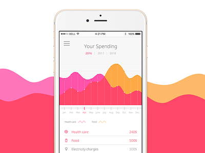 Track Your Spending app chart graph money pink spending yellow