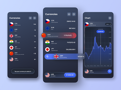 Currency Converter: Open Source App Redesign android app blur branding currency converter dark design figma finance glass glassmorphism material design mobile ui ui design ux