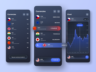 Currency Converter: Open Source App Redesign