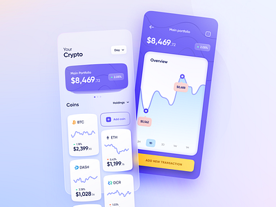 Crypto Tracker - Mobile App