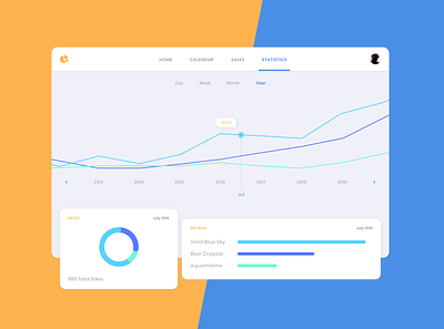 Daily UI 018 - Analytics Chart app dailyui design ui web