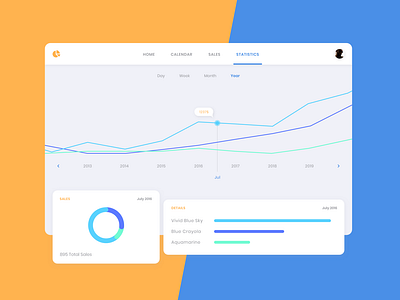 Daily UI 018 - Analytics Chart