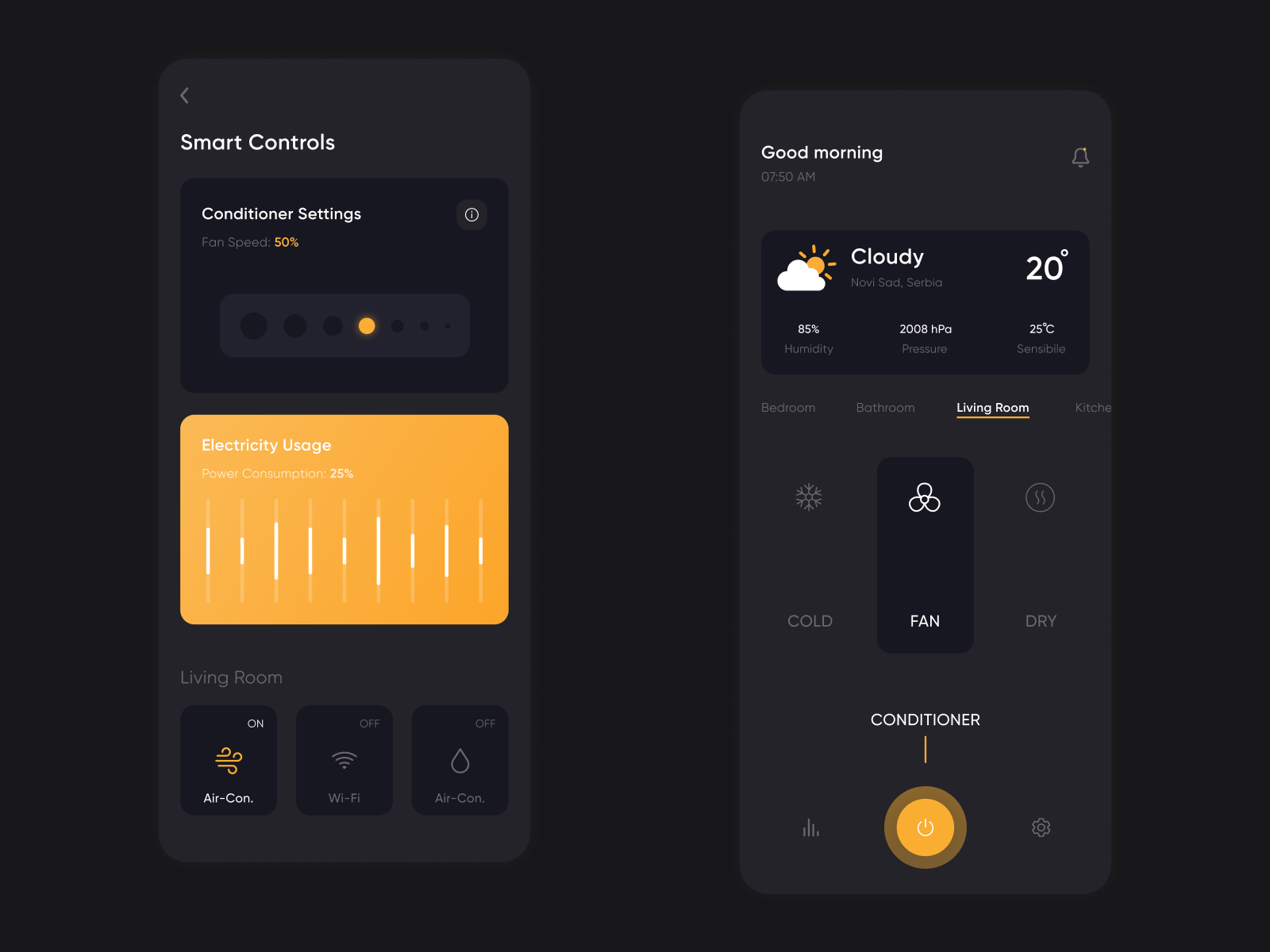 Smart Home Controls - App Concept by Mihajlo Vujčić on Dribbble