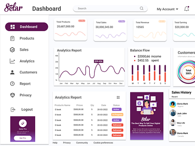 Dashboard