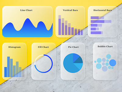 Analytics Chart ( Glassmorphism) | Daily UI  018