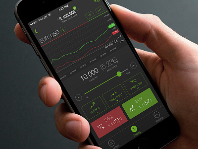 Forex trading app by UXDA