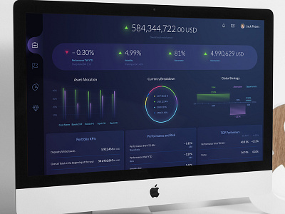 Asset management platform design for high profile investors bank banking dashboard design digital finance financial fintech interface money payment ui uidesign user experience user interface ux ux ui