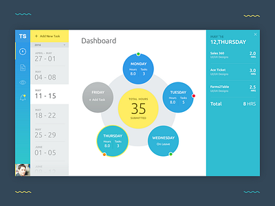 Project/Task Management Web Application Dashboard UI