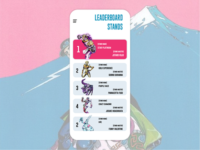 Leaderboard - JoJo Themed anime design graphic graphicdesign illustrator leaderboard leaderboards stand stands ui uidesign vector