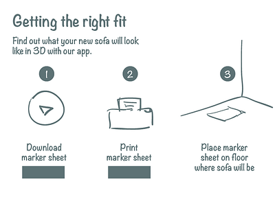 Getting The Right Fit app illustration instructions