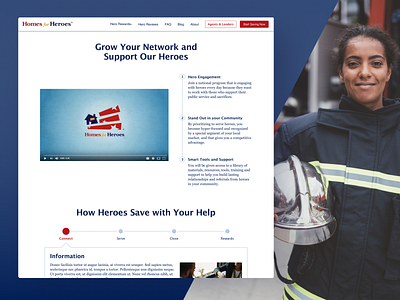 Homes for Heroes Case Study
