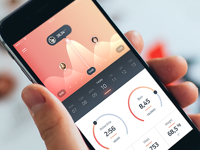 Stats screen app design design flat free interaction ios kit photoshop preview sketch stats ui