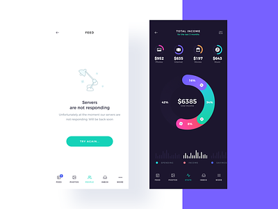 Income Visualization app atro budget chart creativemarket data analytics empty state empty states figma interaction ios mobile mobile ui kit project sketch ui ui kit ui8 ux xd