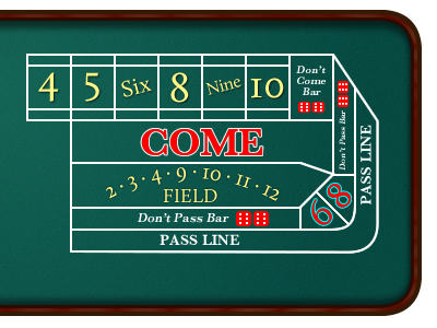 Craps Table FW Vector Play