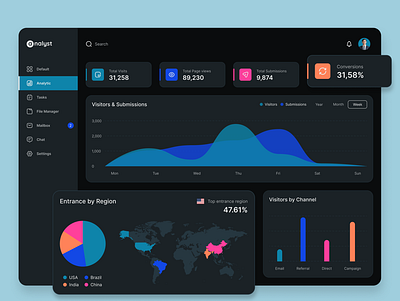 Data Analytic Dashboard dashboard data analytic ui design