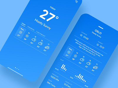 Weather App UI/UX Concept Design