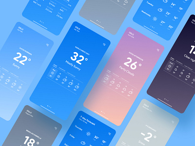 Weather App UI/UX Concept Design