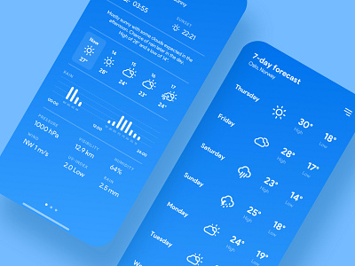 Weather App Concept - Detailed view and 7-day forecast