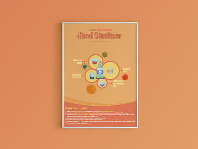 Poster how to make hand sanitizer banner design flayer graphic design handsanitizer post poster sanitizer