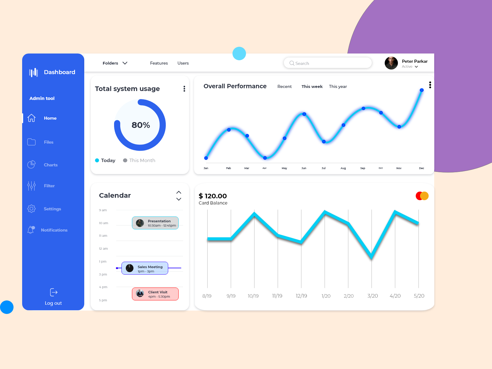 Dashboard Design (INSPIRED) by Suzen Shrestha on Dribbble