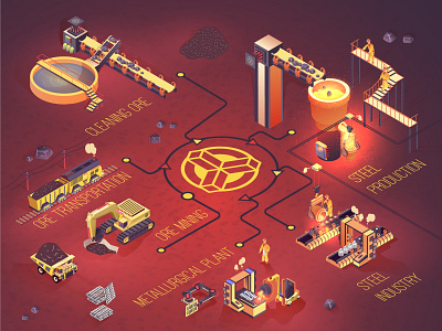 Steel Industry 3d art colorful design illustration industry isometric logo process steel vector web