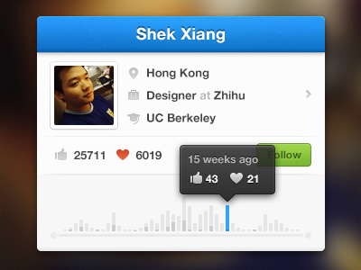 Zhihu Card app design interface ui zhihu