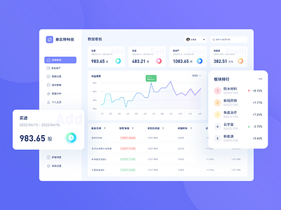 个人资产/金融 B端后台管理系统 ui