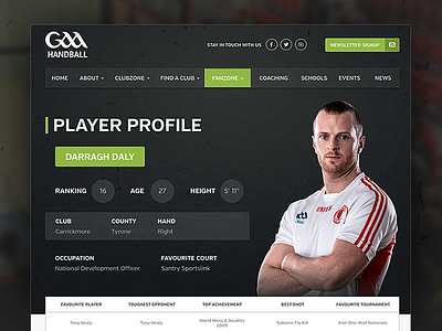 Gaa Handball Player Profiles gaa handball player profiles